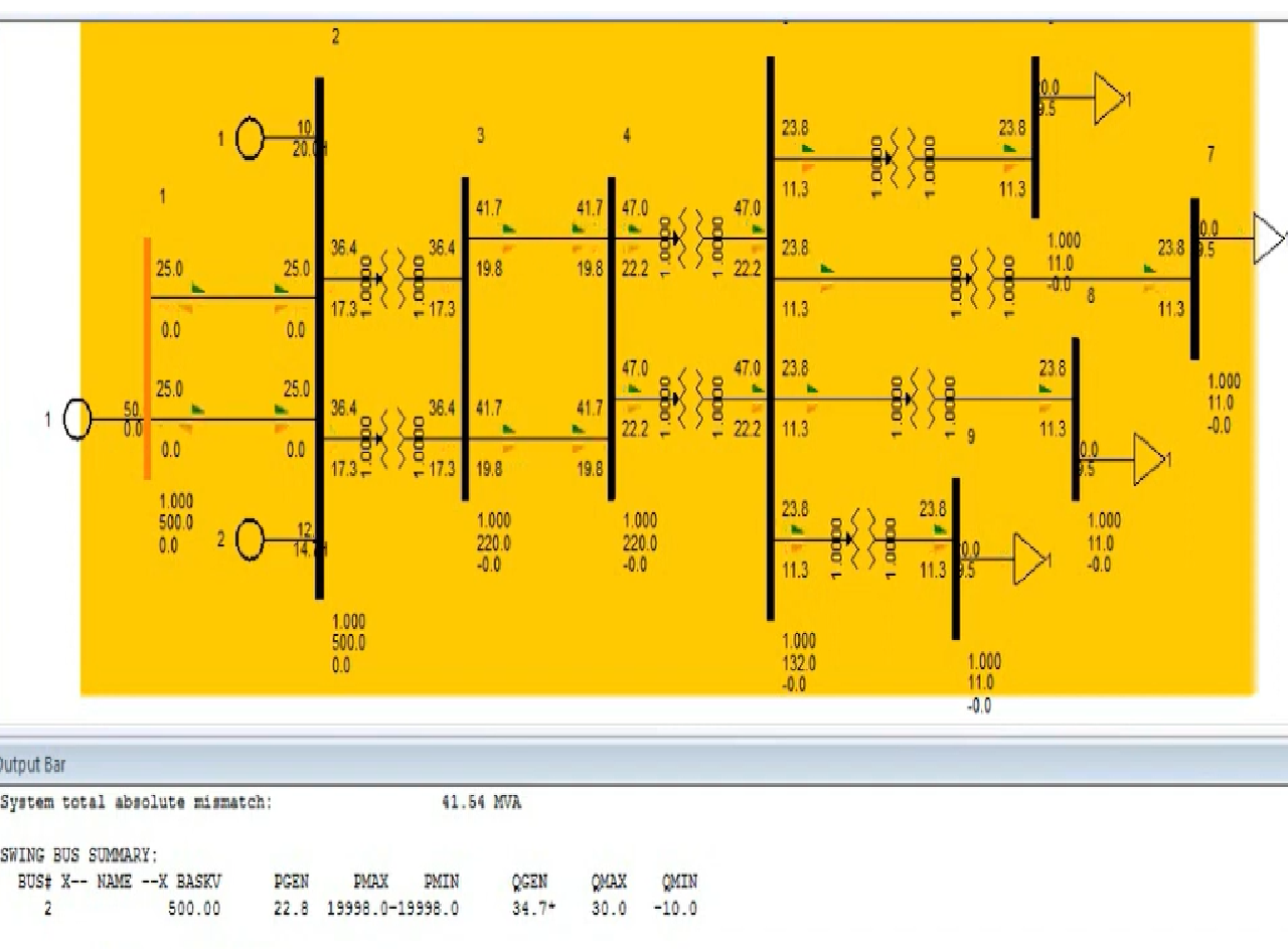 Estudio de flujo de carga eléctrica en sistemas industriales