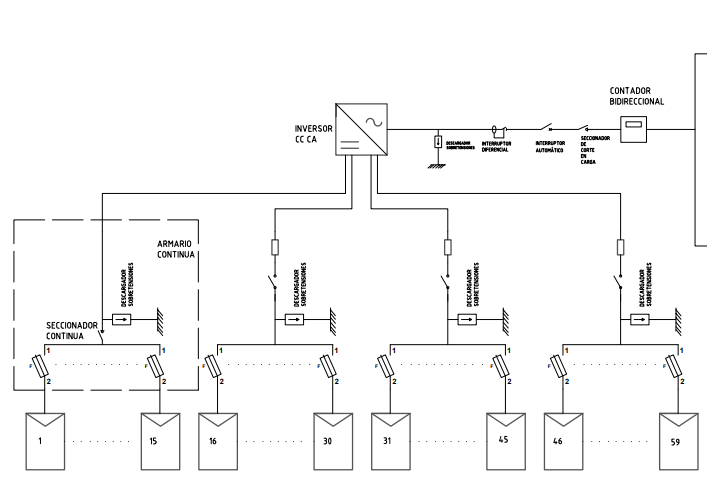 Diseño y cálculo de redes eléctricas y subestaciones
